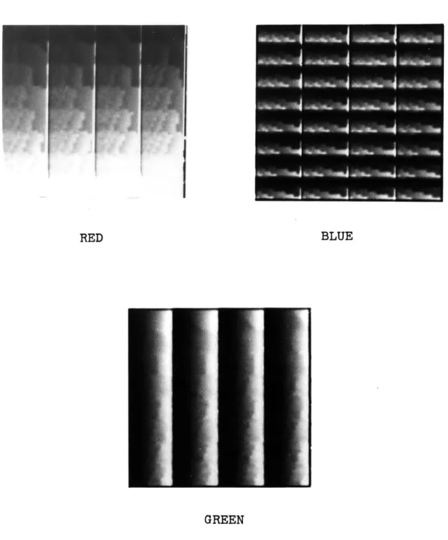 FIGURE  2-12.  R, G, B SEPARATIONS  OF  PROCESSED TEST  PICTURE