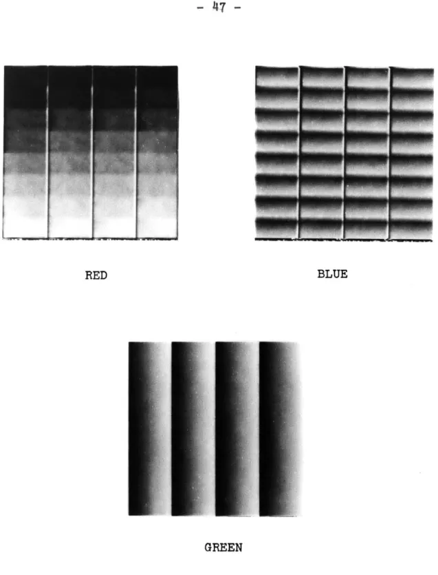 FIGURE  2-13.  R,  G, B  SEPARATIONS  OF  PROCESSED  TEST  PICTURE WITH  LSC  TRANSFORM