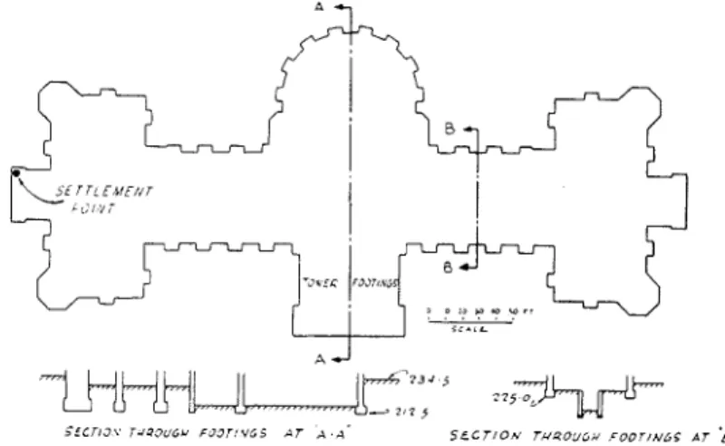FIG.  1.  Outline of  National  Museum,  Ottawa  (after  Crawford  1953)  NRCC No.  14895