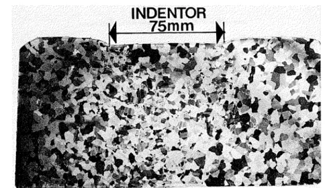 FIG.  7.  Thin  section  of  deformed  ice;  test  E-37,  indentor  width  75  rnrn,  6.75  mm  indenta-  tion