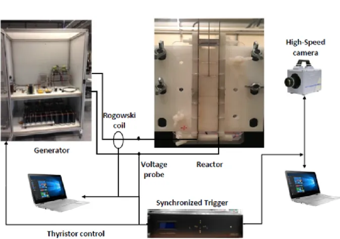 Figure 2. Vent conditions