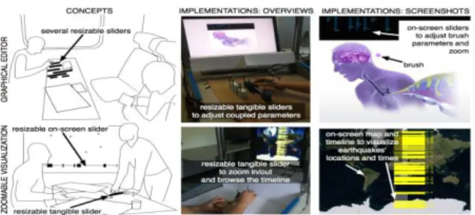 Fig. 3. Concepts (left) and implementations (center and right) of two applications of resizable  sliders (black in concepts): (top) an illustrator works with sliders in a train to adjust brush  pa-rameters and (bottom) seismologists work around a table and