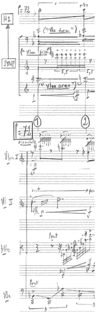 Figure 2: Excerpt of “Tensio” by composer Philippe Manoury for string quartet and live electronics