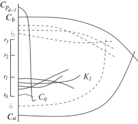 Figure 6. Lemma 4.6