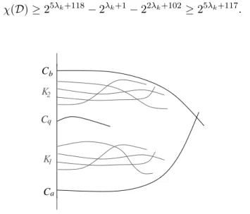 Figure 8. Type 3 configuration