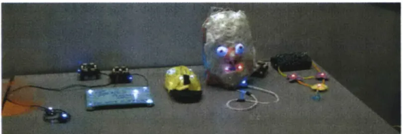 Figure 3.7: Examples  of  the artifacts created during the CodaChrome  workshop