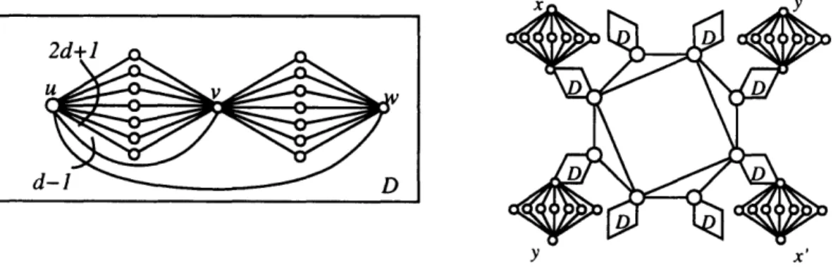 Figure  0-3:  A  graph  used  to  uncross  edges  in  a  (2, d)-colored  graph.