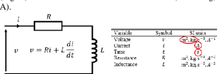 Fig.  3.    Simplified  case  study  for  reduced  scale  PHIL  real  time  simulation