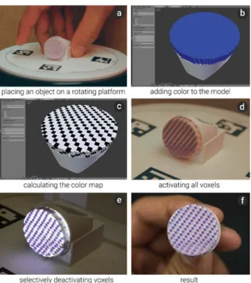 Figure 8. The same object recolored multiple times. 