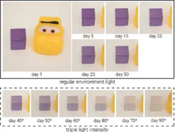 Figure 18. Sample 3D printed objects with different desired pattern: (a) ear ring and (b-c) sample sculptures.