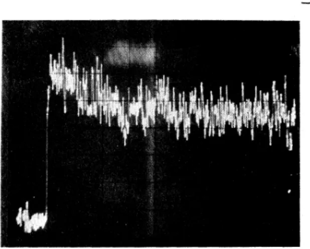 FIG. 9. Time dependence of R&amp;(+ &amp;) fluorescence on suddenly turning on laser to excite R&amp;(+ ~&amp;) line