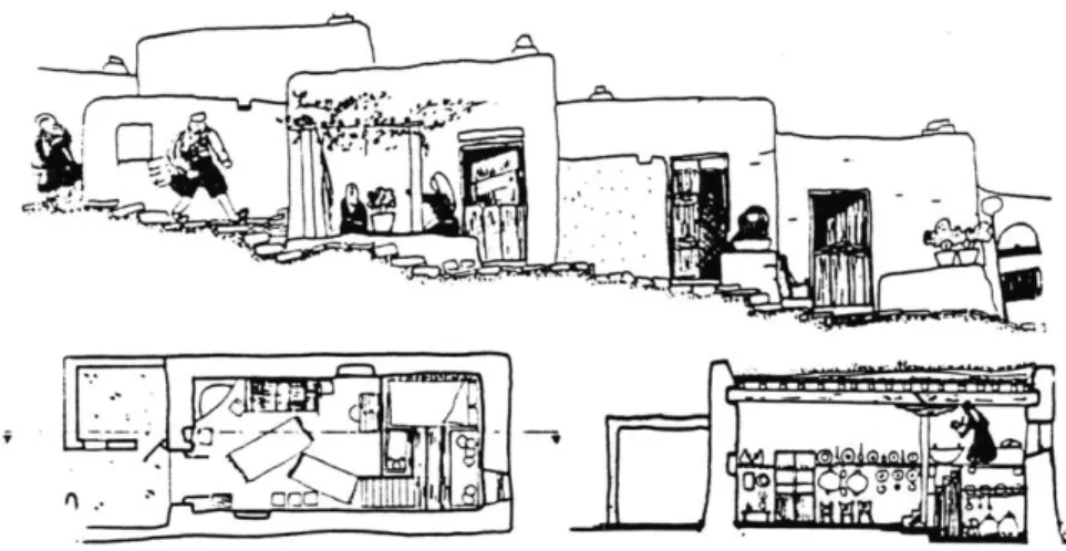 fig.  3-3  Megaron  Houses,  plans,  sections,  and  front  elevation