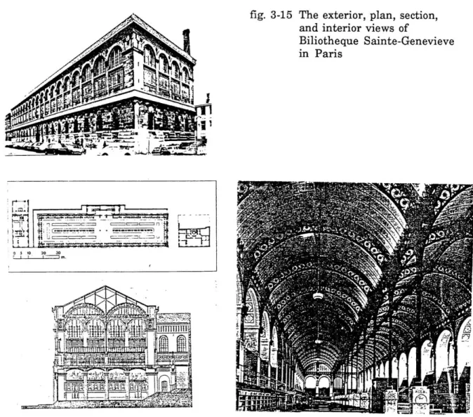fig. 3-15  The  exterior,  plan,  section, and  interior  views  of