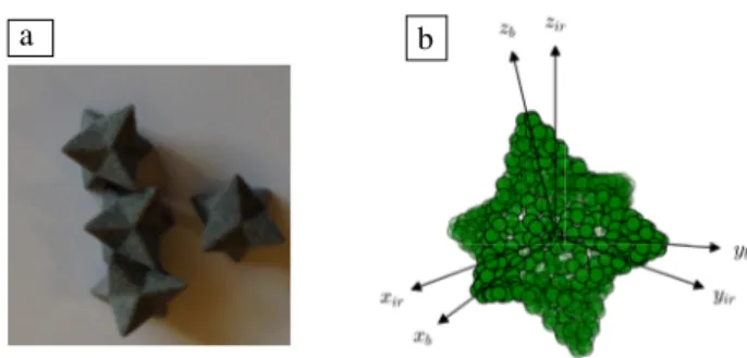 Figure 1. a) Experimental model equiaxed dendritic grain enve- enve-lope (θ = 45 ◦ , d eq = 7 mm) and b) numerical equiaxed dendritic grain envelope ( θ = 45 ◦ , d eq = 7 mm)
