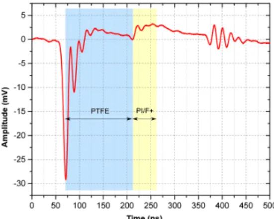 Fig. 5b-corr  a -933  87  141 