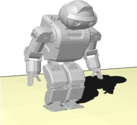 Fig. 4: Robot’s comfort position is defined with joints’ con- con-figuration far from their limits.