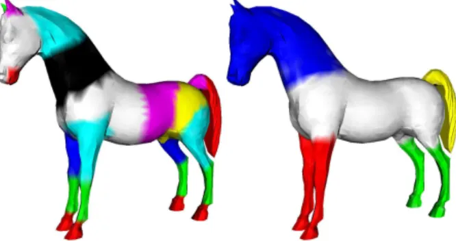 Fig. 4. Manual segmentations of the horse done by two different persons.