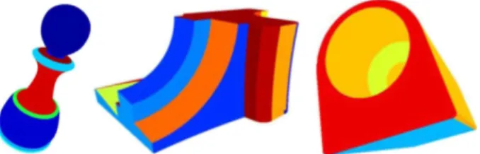 Fig. 8. Several segmentation results using the algorithm of Lavou´e et al. [6] (from [6]).