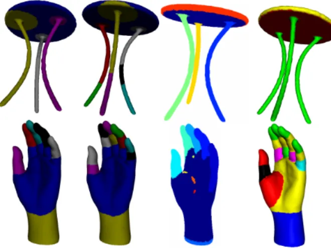 Fig. 10. Different segmentations of the table and hand models. From left to right: Tierny et al