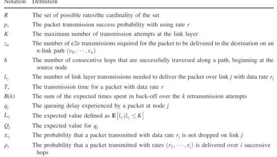 Fig. 1 ETM Background: its main goal and the factors that are considered