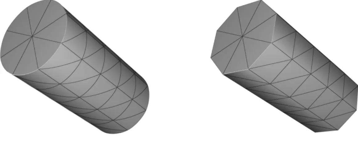 Fig. 7 Illustration of P 3 surface approximation on a very coarse cylinder.