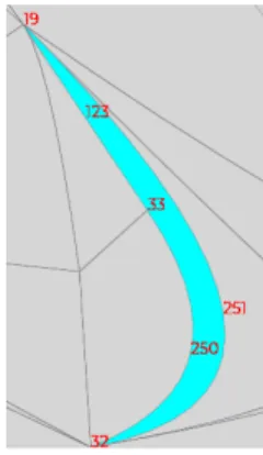 Fig. 9 A valid P 2 element that becomes an invalid P 1 element: the vertex order is 33 − 32 − 19 i.e