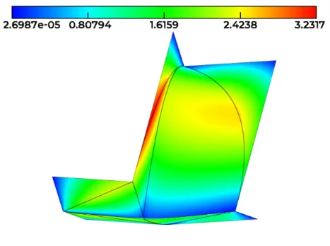 Fig. 5 An example P 2 mesh with positive normalized Jacobian: a wide range of shapes remains valid.