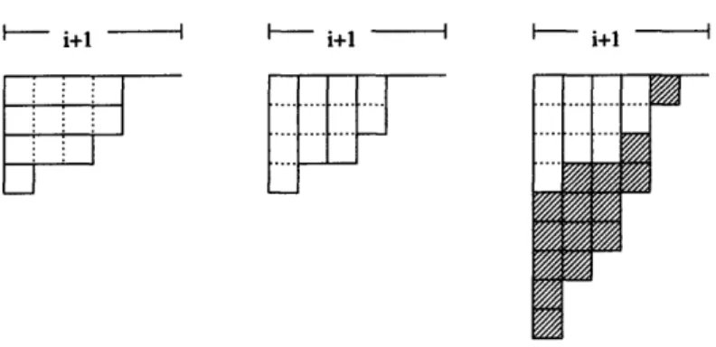 Figure  2-9:  A  combinatorial  interpretation  for y'q(  2  )  ni+l  1ry
