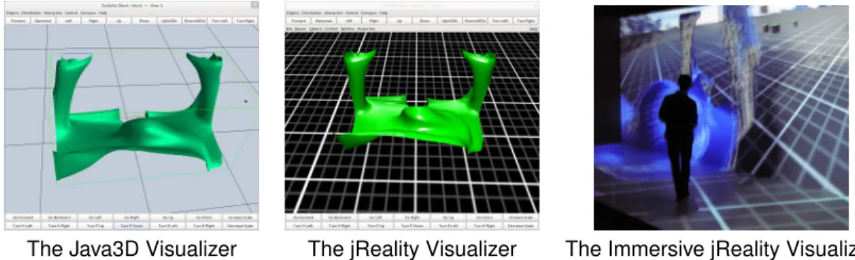 Figure 1: Three different visualizers sharing the same virtual environment