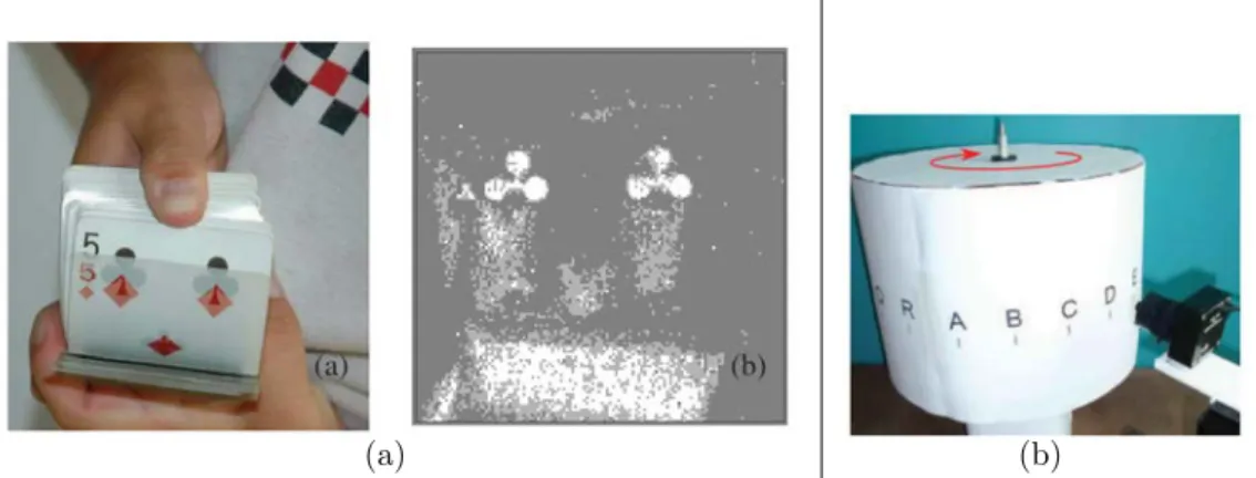 Figure 4.3: Examples of the configurations used to generate Neuromor- Neuromor-phic Datasets