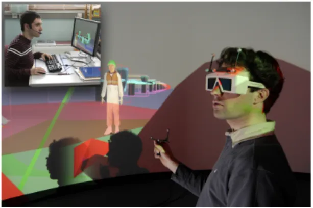 Figure 1: Asymmetric use of the 2D Pointer / 3D Ray within a Collaborative Virtual Environment
