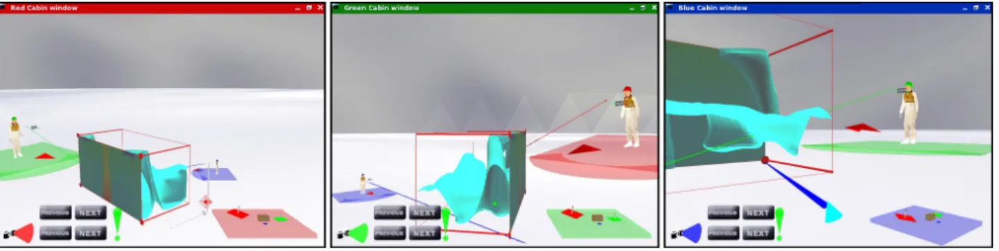 Figure 17: 3 users interacting within a CVE: left and center users use a 2D Pointer / 3D Ray while right user uses a 3D virtual ray