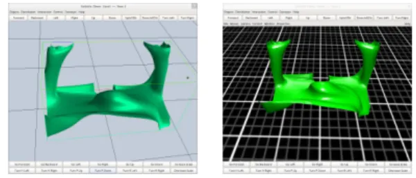 Figure 1: Adaptation of the PAC model for 3D CVE