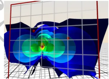 Figure 1: Cross-section of scientific data that shows 3 points of interest (red spheres).
