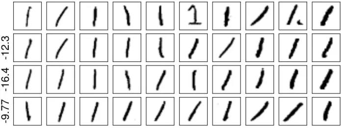 Figure 5. Results of the MNIST experiment in Section A: the MAP basis in the first row is compared to uniform random bases.