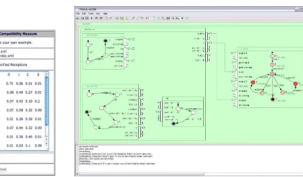 Fig. 1. Online Comparator Fig. 2. State-based matching in ACIDE
