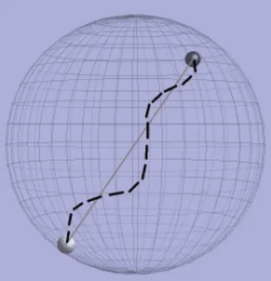 Fig. 1. Illustration of the coordination for one task  