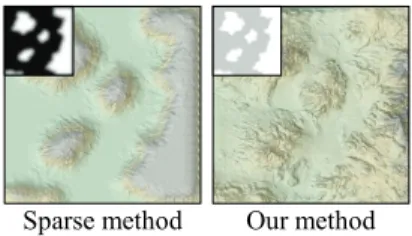 Fig. 18. Comparison between the example-based method of [Zhou et al.