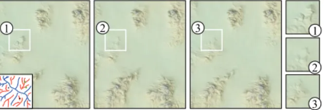 Fig. 5. The same input produces slightly di�erent outputs when executed several times