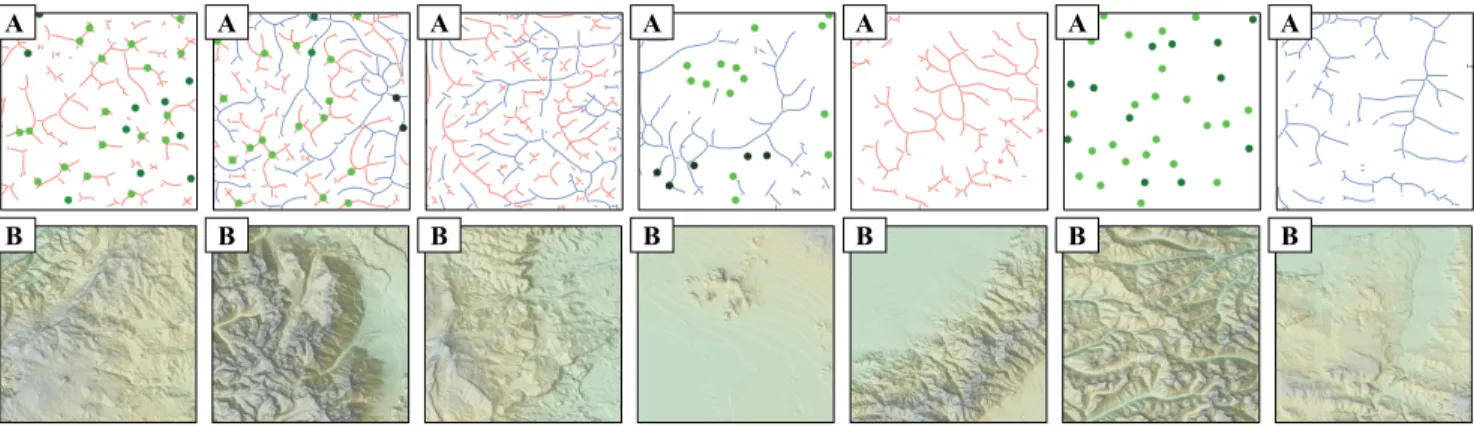 Fig. 7. Di�erent kinds of multichannel sketches generated for the sketch-to-terrain training set.