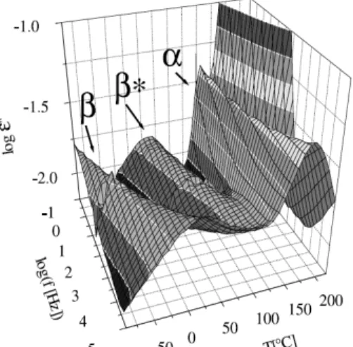 Fig. 3. In blue: UV-vis absorption spectrum of a 25µm thick PEN film [10]. 