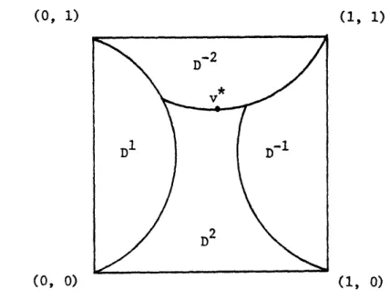 Illustration  of  Covering lemma  2 on the Cube, n  =  2.