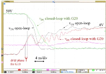 Fig. 10 shows the measured v GS  waveforms in open-loop and in closed-loop with gains of 10 and 50 for the same value of sensing  capacitor C S  = 2 pF (external)