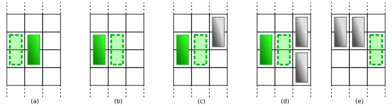 Figure 4: Subcases (a) − (d) consist in playing symmetric moves on the two first columns