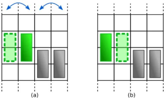 Figure 5: The second player can play symmetrically to the other player on each pair of column.