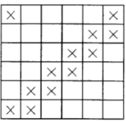 Figure  2-1:  The  toric  staircase  diagram  of length  12