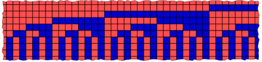 Figure 7: A sofic subshift which doubles its period.