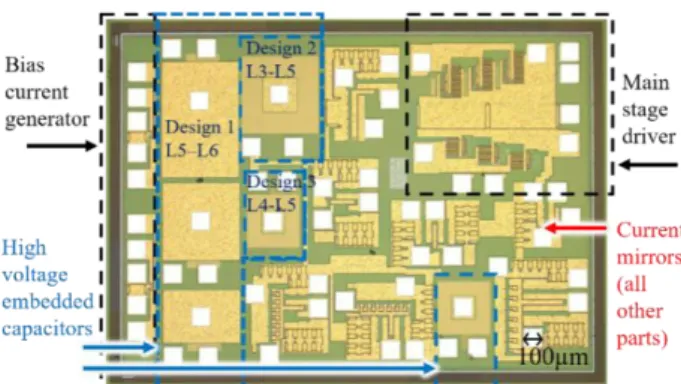 Fig. 3.  Optical microscope photograph of the CMOS AGD test chip built in 0.18µm technology
