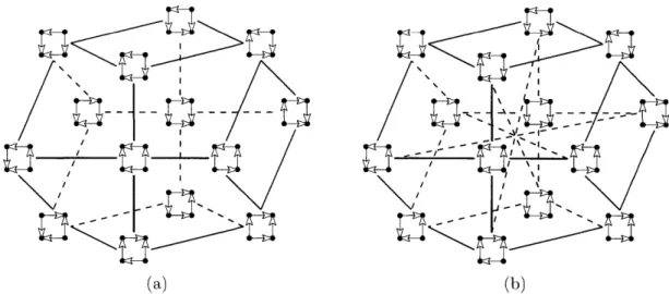 Figure  3-7:  Examples  of  Definitions  3.5.9  and  3.5.12  for  the  4-cycle  C4.  In  3-7a, we  present  the  1-skeleton  of  the  graphical  zonotope  of  C4,  a  rhombic dodecahedron, where  the  Cover-Reversal  random  walk  runs;  notably,  it  is  