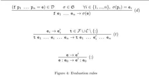 Figure 4: Evaluation rules
